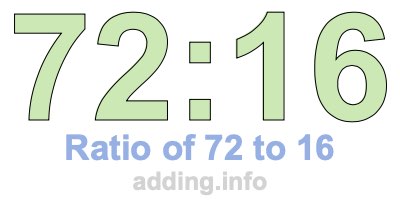 Ratio of 72 to 16 Ratio of 72 to 16