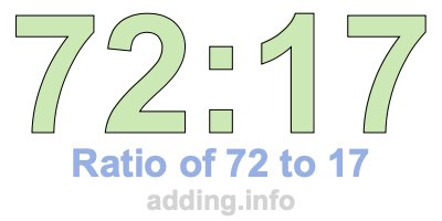 Ratio of 72 to 17 Ratio of 72 to 17
