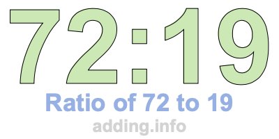 Ratio of 72 to 19 Ratio of 72 to 19