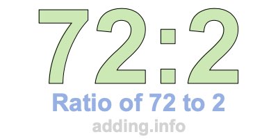 Ratio of 72 to 2 Ratio of 72 to 2