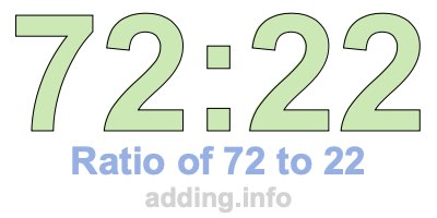 Ratio of 72 to 22 Ratio of 72 to 22