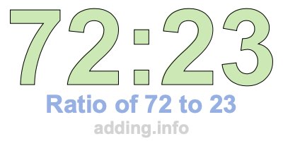 Ratio of 72 to 23 Ratio of 72 to 23
