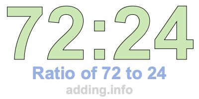Ratio of 72 to 24 Ratio of 72 to 24