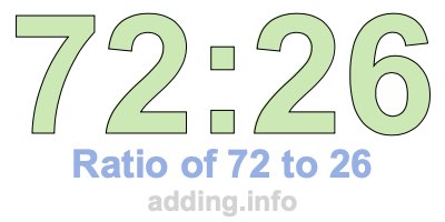 Ratio of 72 to 26 Ratio of 72 to 26