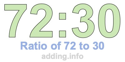 Ratio of 72 to 30 Ratio of 72 to 30