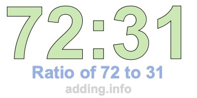 Ratio of 72 to 31 Ratio of 72 to 31