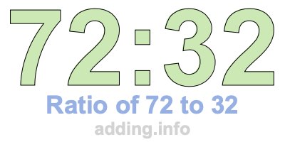 Ratio of 72 to 32 Ratio of 72 to 32