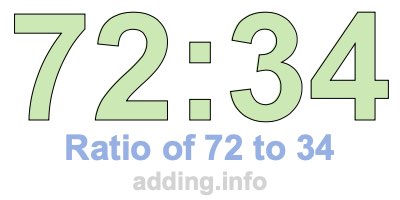 Ratio of 72 to 34 Ratio of 72 to 34