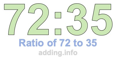 Ratio of 72 to 35 Ratio of 72 to 35