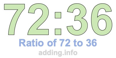 Ratio of 72 to 36 Ratio of 72 to 36
