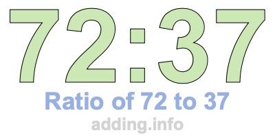 Ratio of 72 to 37 Ratio of 72 to 37