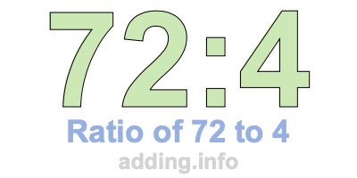 Ratio of 72 to 4