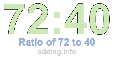 Ratio of 72 to 40 Ratio of 72 to 40