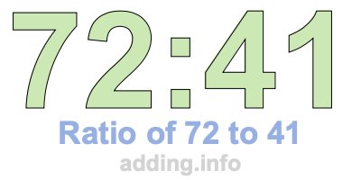 Ratio of 72 to 41 Ratio of 72 to 41