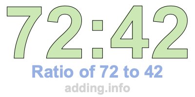 Ratio of 72 to 42 Ratio of 72 to 42