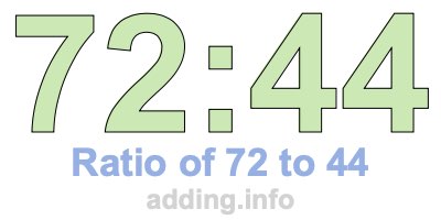 Ratio of 72 to 44 Ratio of 72 to 44