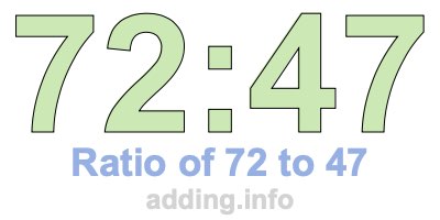 Ratio of 72 to 47 Ratio of 72 to 47