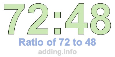 Ratio of 72 to 48 Ratio of 72 to 48