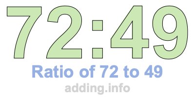 Ratio of 72 to 49 Ratio of 72 to 49
