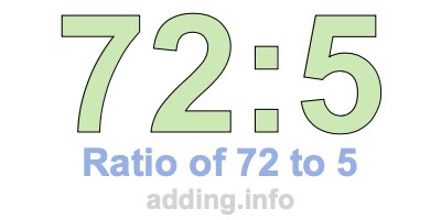 Ratio of 72 to 5 Ratio of 72 to 5