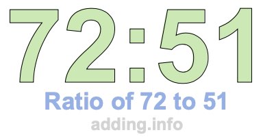 Ratio of 72 to 51 Ratio of 72 to 51