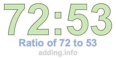Ratio of 72 to 53 Ratio of 72 to 53