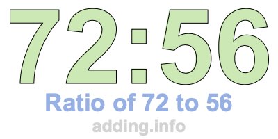 Ratio of 72 to 56 Ratio of 72 to 56