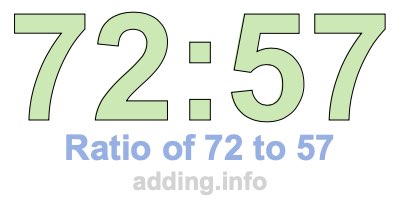 Ratio of 72 to 57 Ratio of 72 to 57