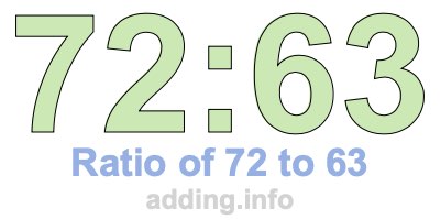 Ratio of 72 to 63 Ratio of 72 to 63
