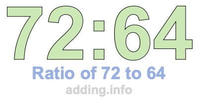 Ratio of 72 to 64 Ratio of 72 to 64
