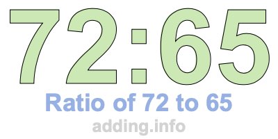 Ratio of 72 to 65 Ratio of 72 to 65