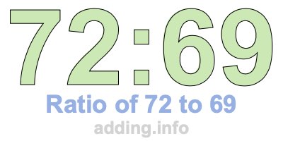 Ratio of 72 to 69 Ratio of 72 to 69