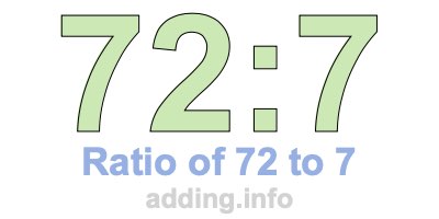 Ratio of 72 to 7 Ratio of 72 to 7