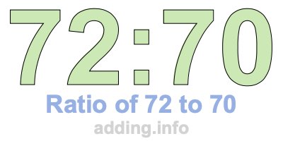 Ratio of 72 to 70 Ratio of 72 to 70