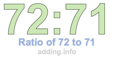 Ratio of 72 to 71