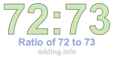Ratio of 72 to 73