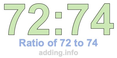 Ratio of 72 to 74 Ratio of 72 to 74