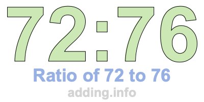 Ratio of 72 to 76 Ratio of 72 to 76