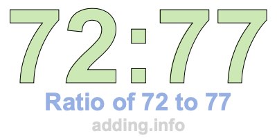 Ratio of 72 to 77 Ratio of 72 to 77