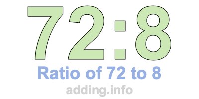 Ratio of 72 to 8 Ratio of 72 to 8