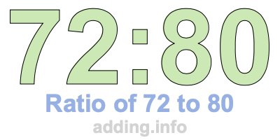 Ratio of 72 to 80 Ratio of 72 to 80