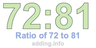 Ratio of 72 to 81 Ratio of 72 to 81