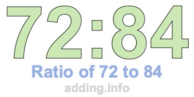 Ratio of 72 to 84 Ratio of 72 to 84
