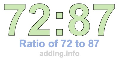 Ratio of 72 to 87
