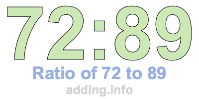 Ratio of 72 to 89 Ratio of 72 to 89