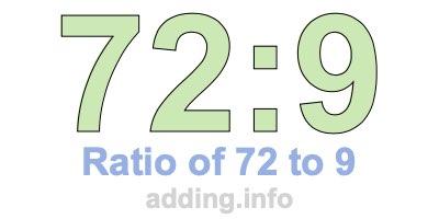 Ratio of 72 to 9 Ratio of 72 to 9