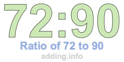 Ratio of 72 to 90 Ratio of 72 to 90