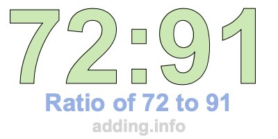 Ratio of 72 to 91 Ratio of 72 to 91