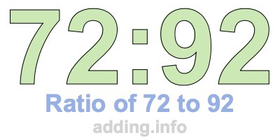Ratio of 72 to 92 Ratio of 72 to 92