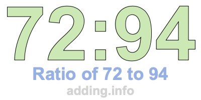 Ratio of 72 to 94 Ratio of 72 to 94